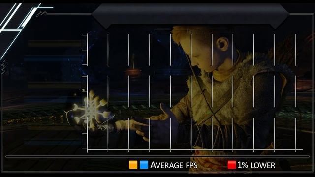 RTX 3070 Ti vs RTX 2080 Ti - More VRAM, More FPS? смотреть онлайн