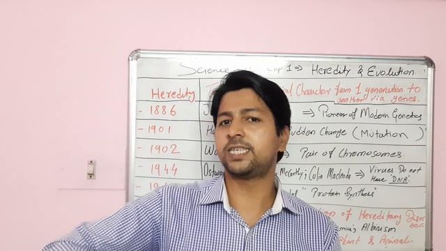 Science II (Chp.1 Heredity & Evolution (Pg.no.1) Introduction смотреть онлайн