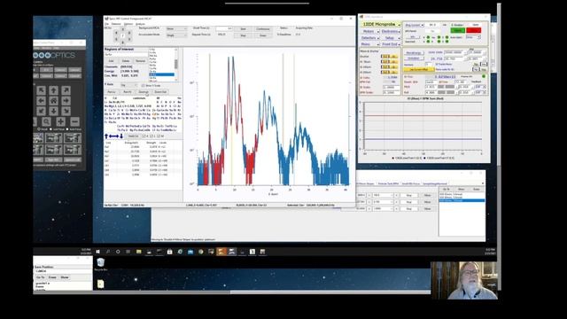 X-ray Microprobe 3: X-ray fluorescence spectra смотреть онлайн