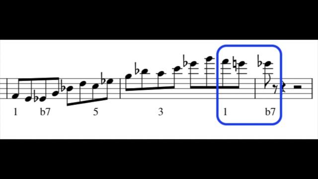 Barry Harris Dominant 7th Bebop Line смотреть онлайн