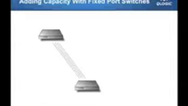 QLogic Switch 5802V смотреть онлайн