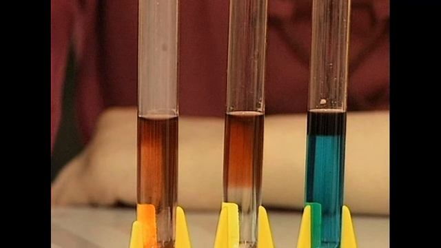 Гидролиз солей смотреть онлайн