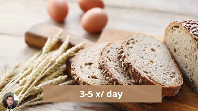 Best Antiinflammatory Diet for Rheumatoid Arthritis - A Rheumatologist Review смотреть онлайн