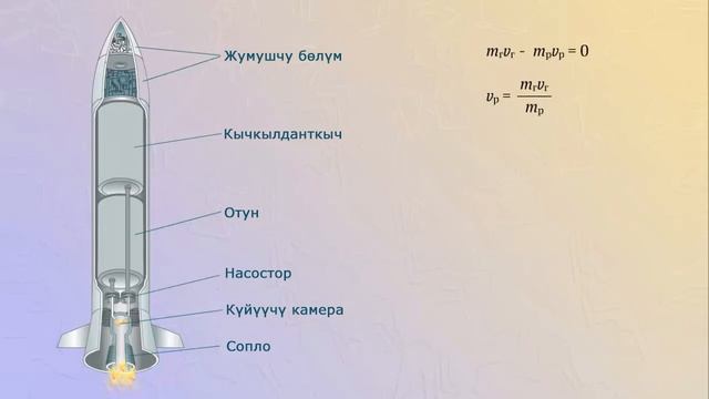 Ракетанын кыймылынын принциби смотреть онлайн