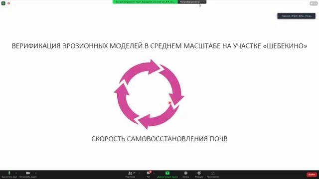 Семинар 24 марта 2023 презентация1 смотреть онлайн