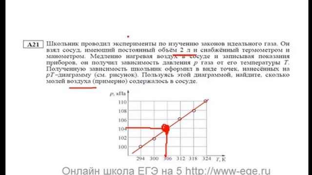 А21 ЕГЭ по Физике Тренировочная работа от 05.02 Видеоурок смотреть онлайн