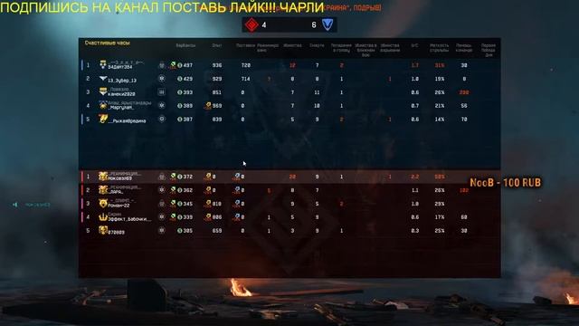 Call of Duty Warzone - ВАРФЕЙС РМ ПИНЫ КАЖДЫЕ 30 ЛАЙКОВ смотреть онлайн