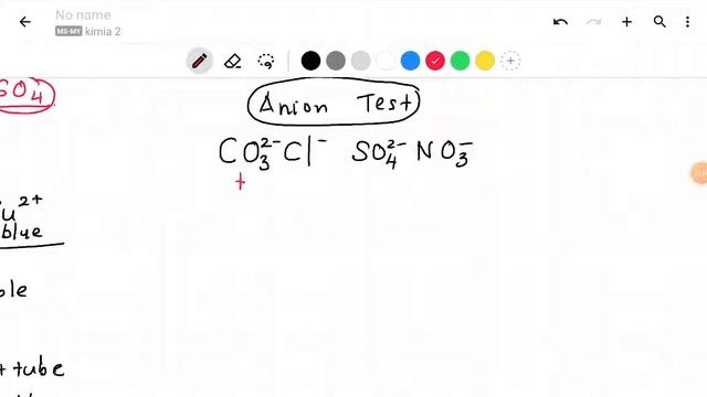 Cation and Anion Test смотреть онлайн