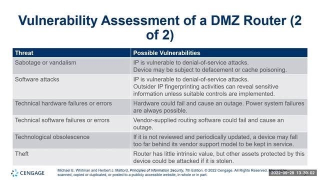 More Risk Management 28 September 2022 смотреть онлайн