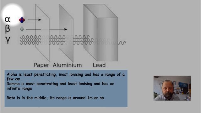Y10 Physics 6 comparing alpha beta and gamma radiation смотреть онлайн