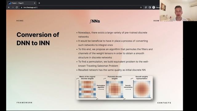 Integral Neural Networks, CVPR2023 смотреть онлайн