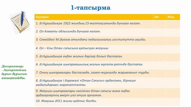 IV тоқсан, Қазақ тілі және әдебиеті, 7 сынып, Әзілхан Нұршайықов смотреть онлайн