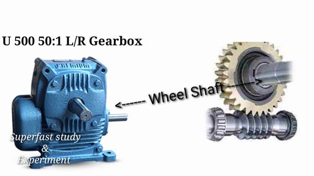 Premium Gear Box | U - 500 Gearbox Bearing & Oilseal Details |5 inch Premium Worm And Wheel Gearbox смотреть онлайн