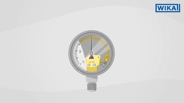 Liquid-filled pressure gauges | Advantages & application areas смотреть онлайн