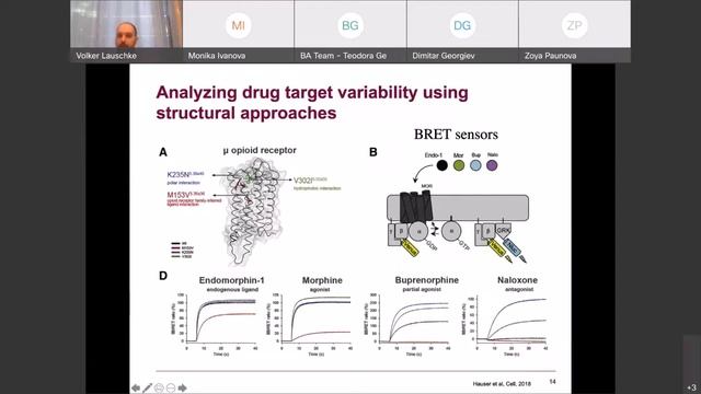 BA Nordics 2022: Keynote lecture by Assoc. prof. Volker Laushke смотреть онлайн