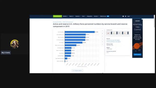 The Truth about the Economics of War смотреть онлайн