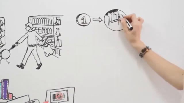 Экология как идеология1 смотреть онлайн