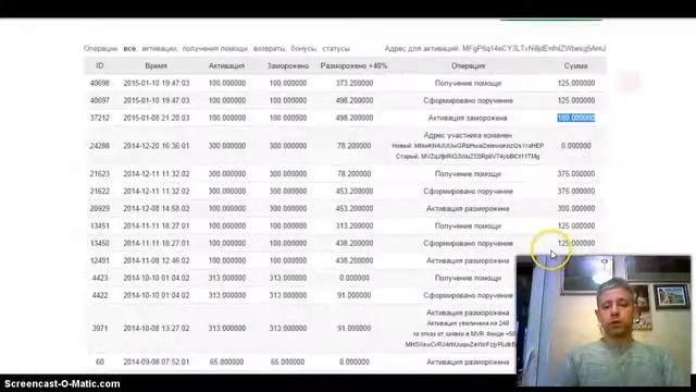 Спасибо СуперЛюди Mavrocoin. Получение помощи от "Дракона" смотреть онлайн
