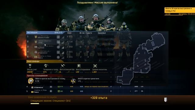 Warface как играют нубы)))) смотреть онлайн