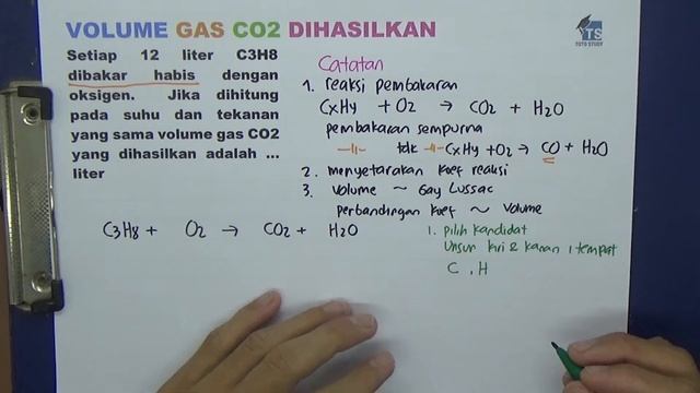 Volume Gas CO2 Karbondioksida Dihasilkan смотреть онлайн