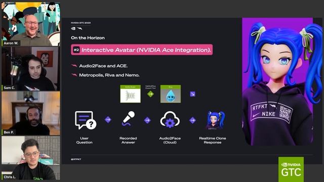 Advancing 3D Avatar Generation for the Next Generation of Creators смотреть онлайн