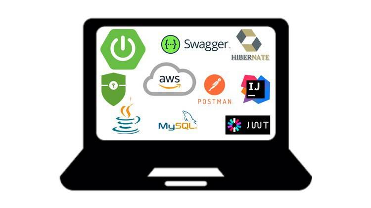 004 Build Add Category REST API and Secure using ADMIN role смотреть онлайн