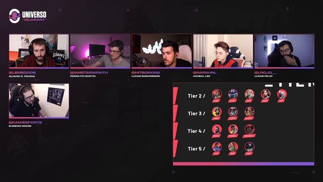 ¿El MEJOR AGENTE de VALORANT? 🔝 TIER LIST y la VUELTA de SINATRAA | UNIVERSO VALORANT #121 смотреть онлайн