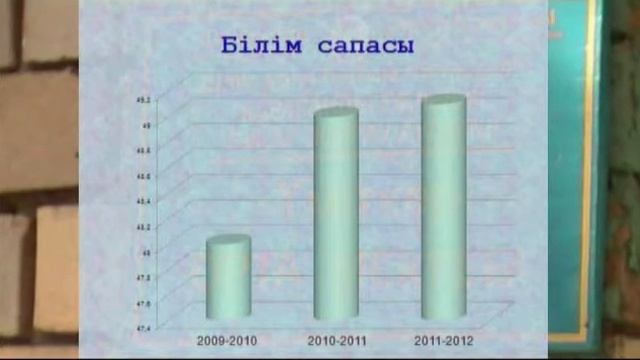 2012-2013 год смотреть онлайн