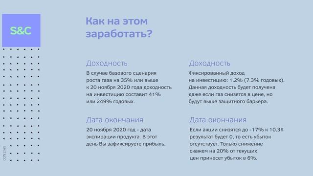 Инвест-идея: природный газ смотреть онлайн
