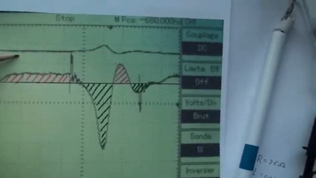 Rosemary Ainslie basic replication 1.wmv смотреть онлайн