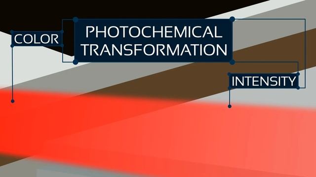 Erchonia Laser Pain Animation смотреть онлайн