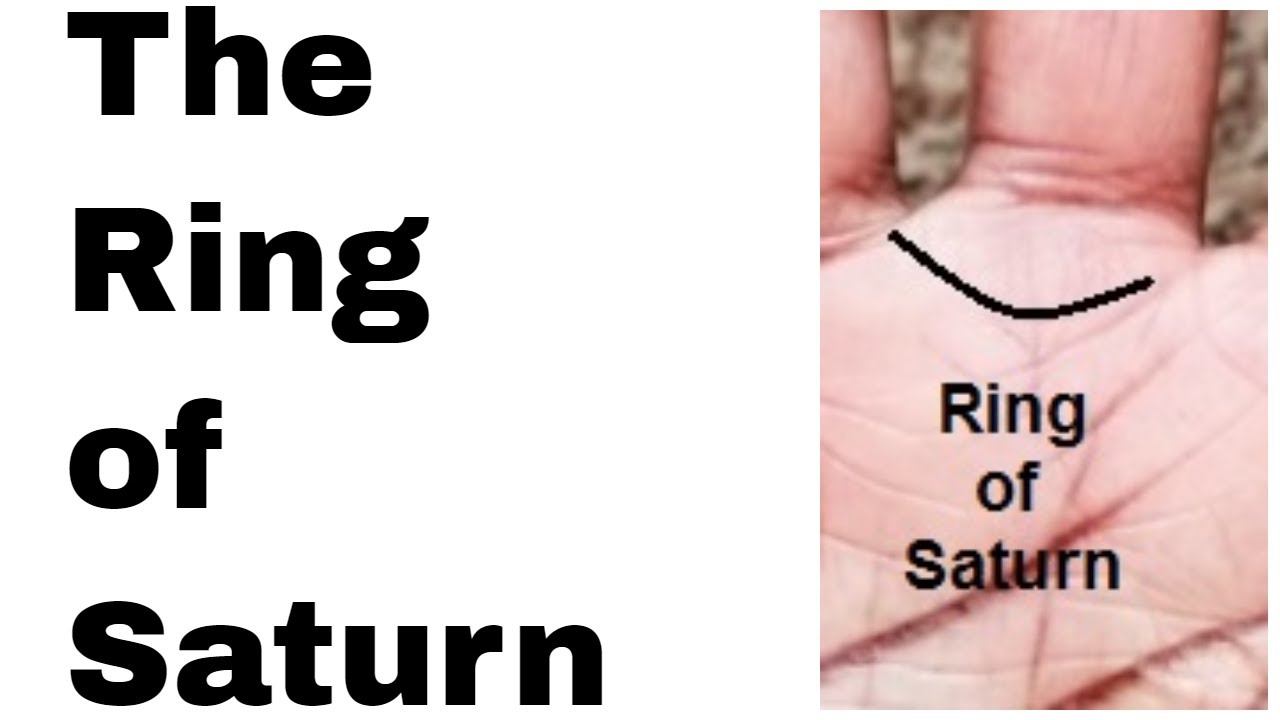 Palmistry: The Ring of Saturn смотреть онлайн