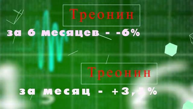 Мониторинг цен за июнь 2023 г #аналитика #кормовыедобавки#витамины смотреть онлайн