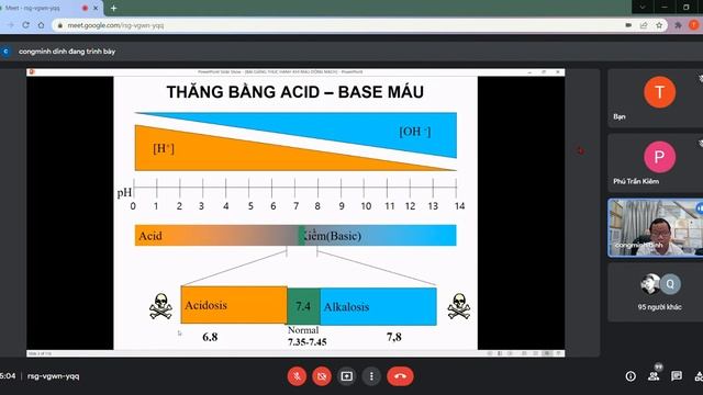 TH SLB - KHÍ MÁU ĐỘNG MẠCH смотреть онлайн