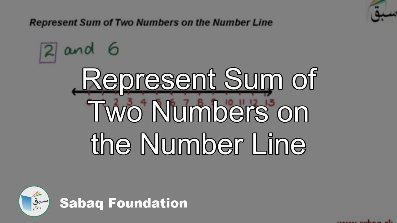Represent Sum of Two Numbers on the Number Line, Math Lecture | Sabaq.pk смотреть онлайн