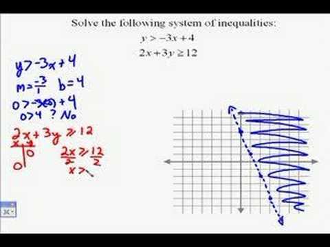 A17.12 Solving Systems of Linear Inequalities смотреть онлайн