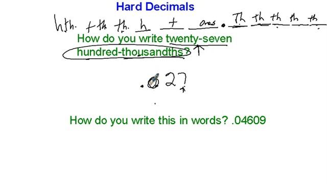 Reading and Writing Decimals to the Hundred-Thousandths Place Tutorial смотреть онлайн
