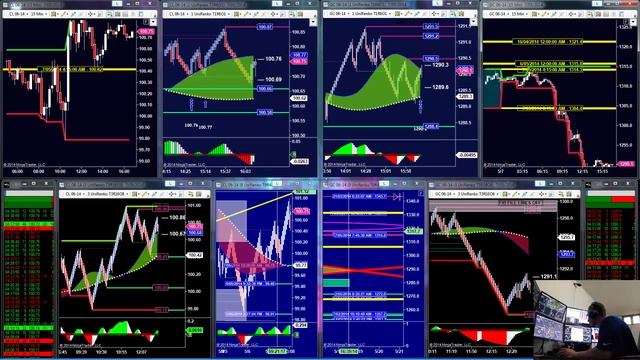 The Best Trading Software Application EVER! WinSplit Revolution смотреть онлайн