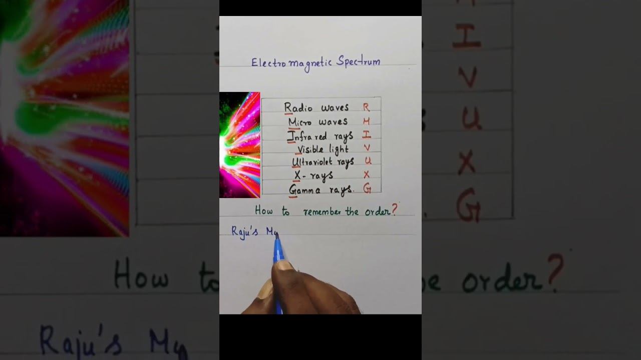 How to Remember |EM Spectrum| #tricks #12thphysics #electromagneticwaves #trick смотреть онлайн