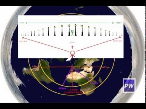 Flat Earth Sunspots - Best Proof Yet, Sun IS Small & Close! смотреть онлайн