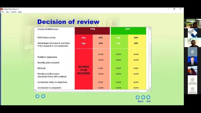 Workshop Pengelola OJS смотреть онлайн
