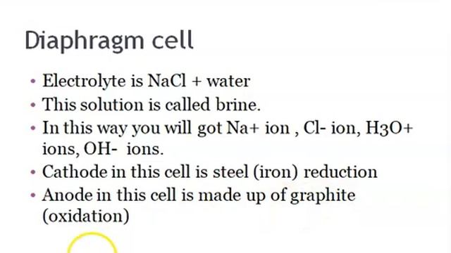 Chemistry 2nd year chapter no 2 (Preparation of NaOH by diaphragm cell) Lecture no 34 смотреть онлайн