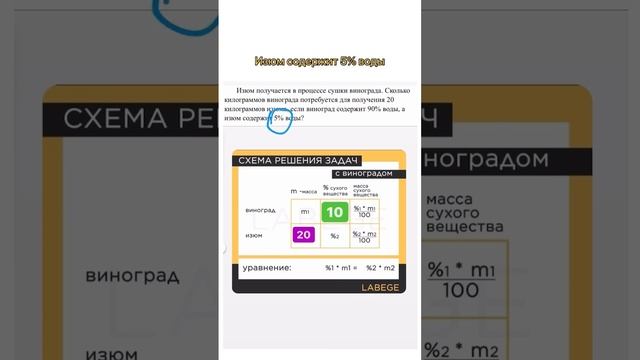 Задача из ЕГЭ за 1 минуту #егэ2023 #подготовка #огэ #математика #studymotivation #учеба смотреть онлайн