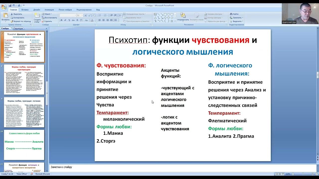 Психотипы: чувства - логика, формы любви смотреть онлайн