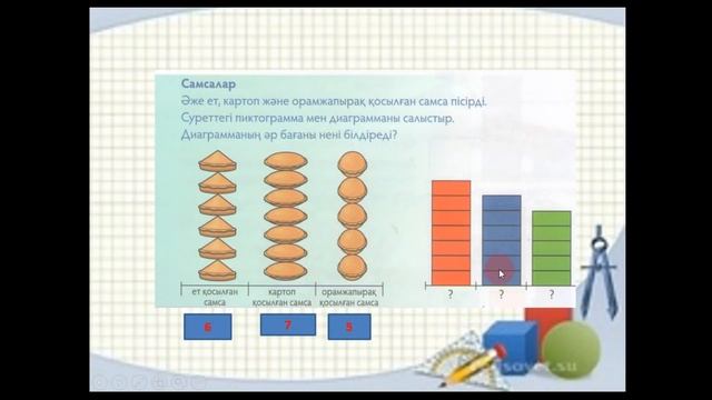 1-сынып. Математика. Диаграмма және пиктограмма құру смотреть онлайн