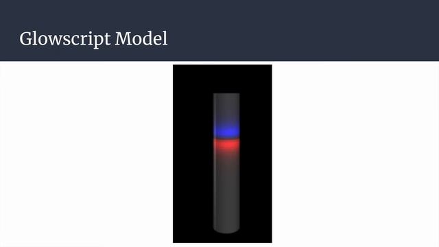 GaTech PHYS 2212 Lab 5 смотреть онлайн