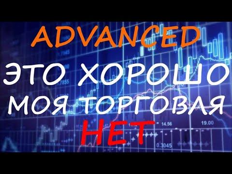 ПОПОЛНИЛ СЧЁТ НА 250 БАКСОВ И НЕУДАЧНО ПОТОРГОВАЛ | Заработок на OlympTrade смотреть онлайн