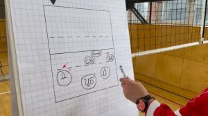 Действия ДИАГОНАЛЬНОГО ИГРОКА в Волейболе при Расстановке 5-1 | Как играет диагональный