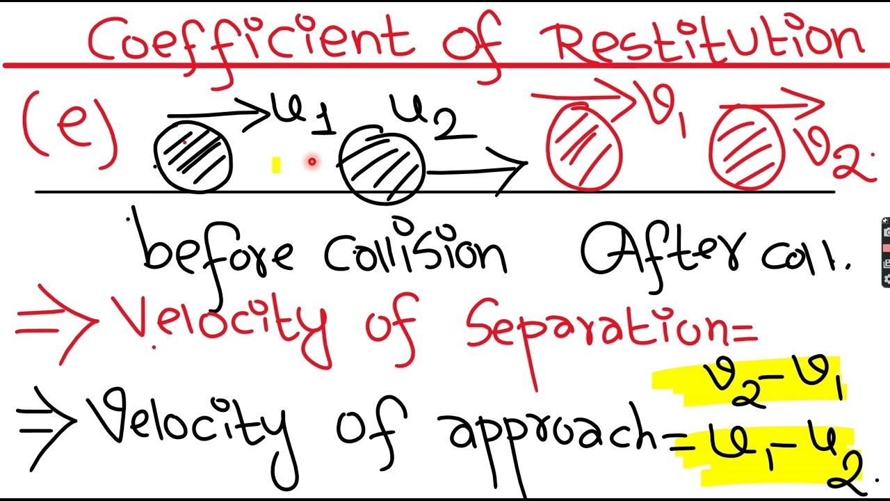 Coefficient of restitution by Nawaraj Basnet/explained in Nepali смотреть онлайн