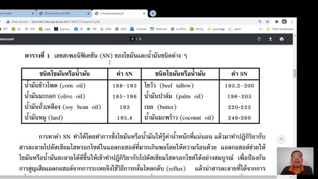LIPID I : Saponification Number 1/2 смотреть онлайн